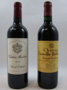 2 bouteilles 1 bt : CHÂTEAU MONTROSE 2008 2è GC Saint Estèphe