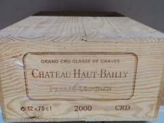 12 bouteilles CHÂTEAU HAUT BAILLY 2000 CC Pessac Léognan Caisse bois d'origine (abimée