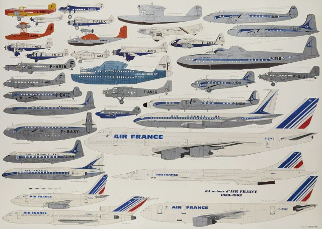 AIR FRANCE  Deux affiches
