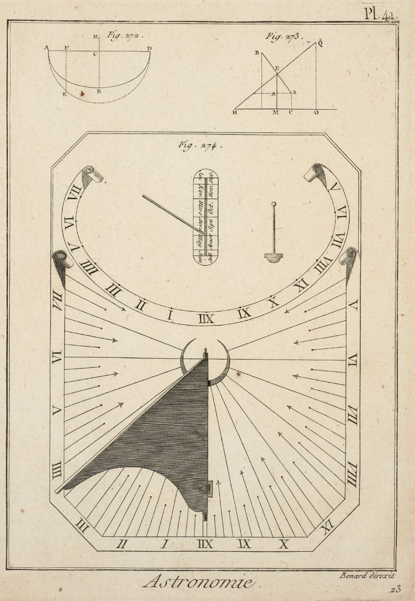 SUITE DE QUATRE GRAVURES "Instruments d'astronomie" Par Robert Benard