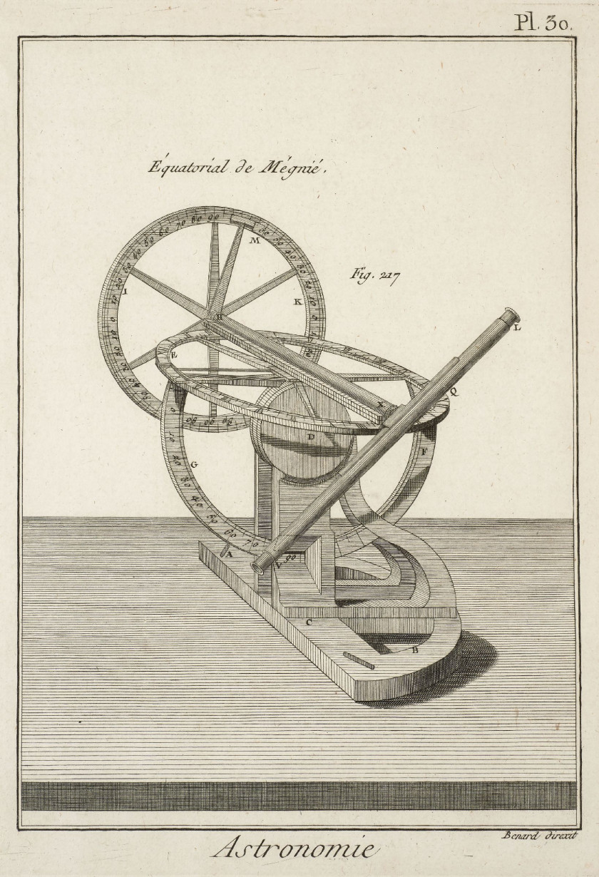 SUITE DE QUATRE GRAVURES "Instruments d'astronomie" Par Robert Benard