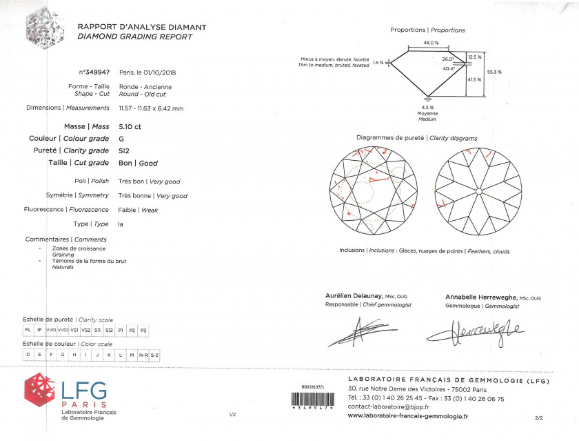 Bague en platine, diamant 5.10 ct (LFG: G, SI2, fluo faible), Epoque Art Deco A 5.10 ct diamond (LFG: G, SI2, faint fluo) and platinum