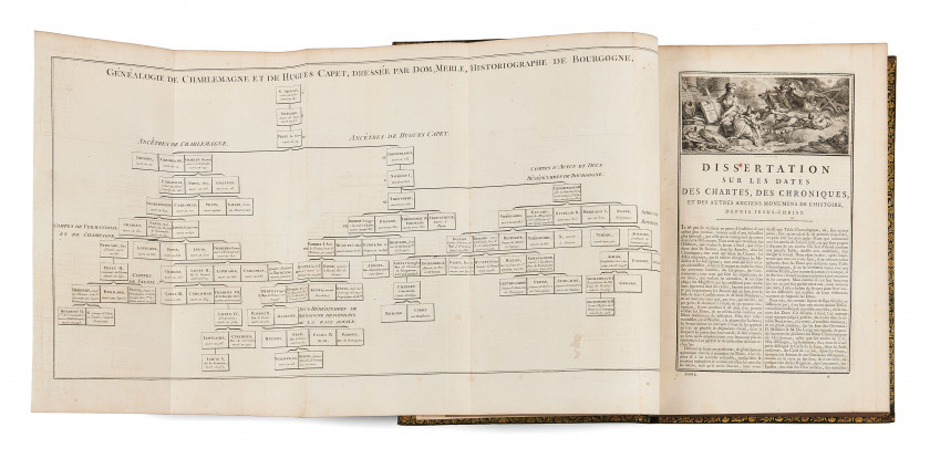 [DANTINE (Maurice-François), CLÉMENT (François) et BRIAL (Michel-Jean-Joseph)]  L'Art de vérifier les dates des faits historiques, d..