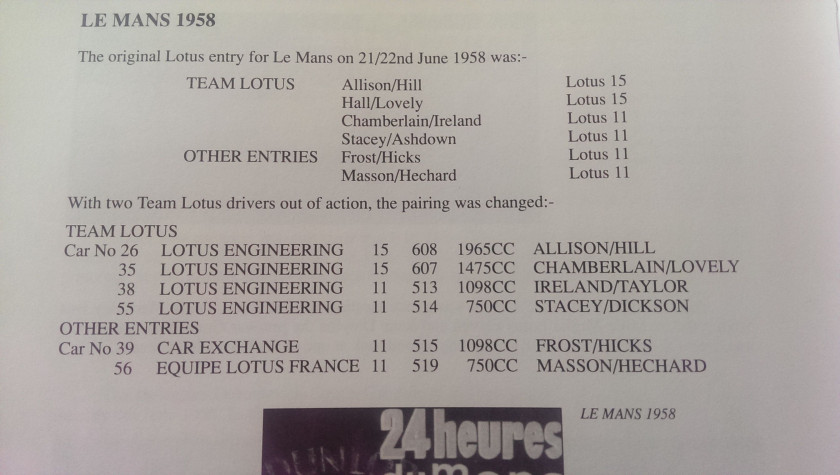 1958 Lotus XI Le Mans Série 2