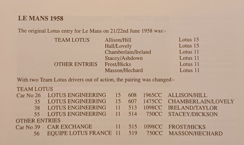 1958 Lotus XI Le Mans Série 2