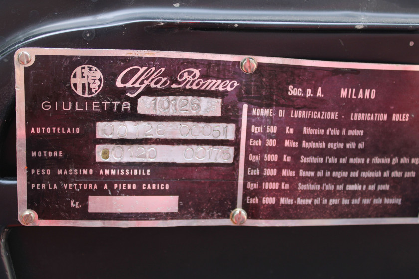 1961 Alfa Romeo Giulietta SZ Coda Tonda