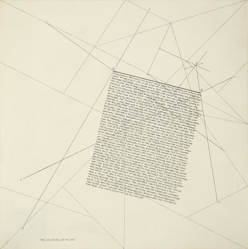 Sol LEWITT (1928 - 2007) Location of lines - 1975 - 2 planches 2 eaux-fortes en noir