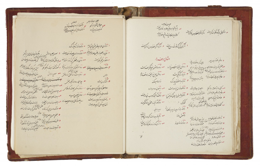 DEUX MANUSCRITS PERSANS RELATIFS AUX PROVERBES  Iran qajar, XIXe siècle