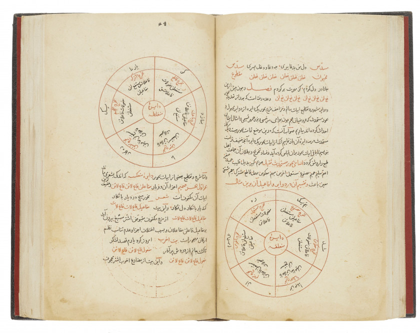SHAMS-I QAYS (XIIIe SIECLE): HADA'IQ AL-MU'JAM  Époque timuride, daté samedi 12 rabi' I 862 H/28 janvier 1458, signé Imam Ibn Jalal.