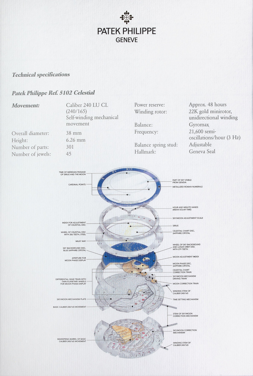 PATEK PHILIPPE Celestial, réf. 5102G-001, n° 3328177 / 4259720 Vers 2004