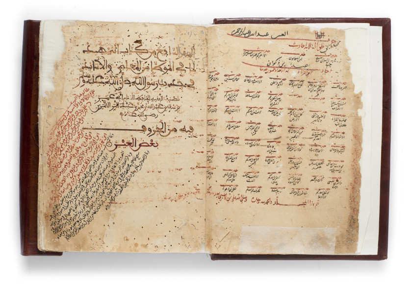 IBN 'ABD AL-BARR AL-NAMARI AL-QURTUBI (M. 1070-71) : AL-TAMHID LI-MA FI'L-MUWATTA MIN AL-MA'ANI WA AL-ASANID  Copié à Damas à la fin