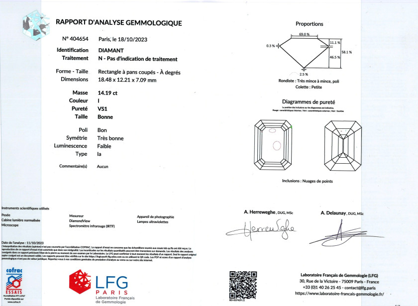 ¤ 0 Marie-Caroline DE BROSSES  Importante bague